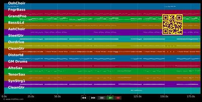 My Music - Loggins &amp; Messina (MIDI individual tracks)