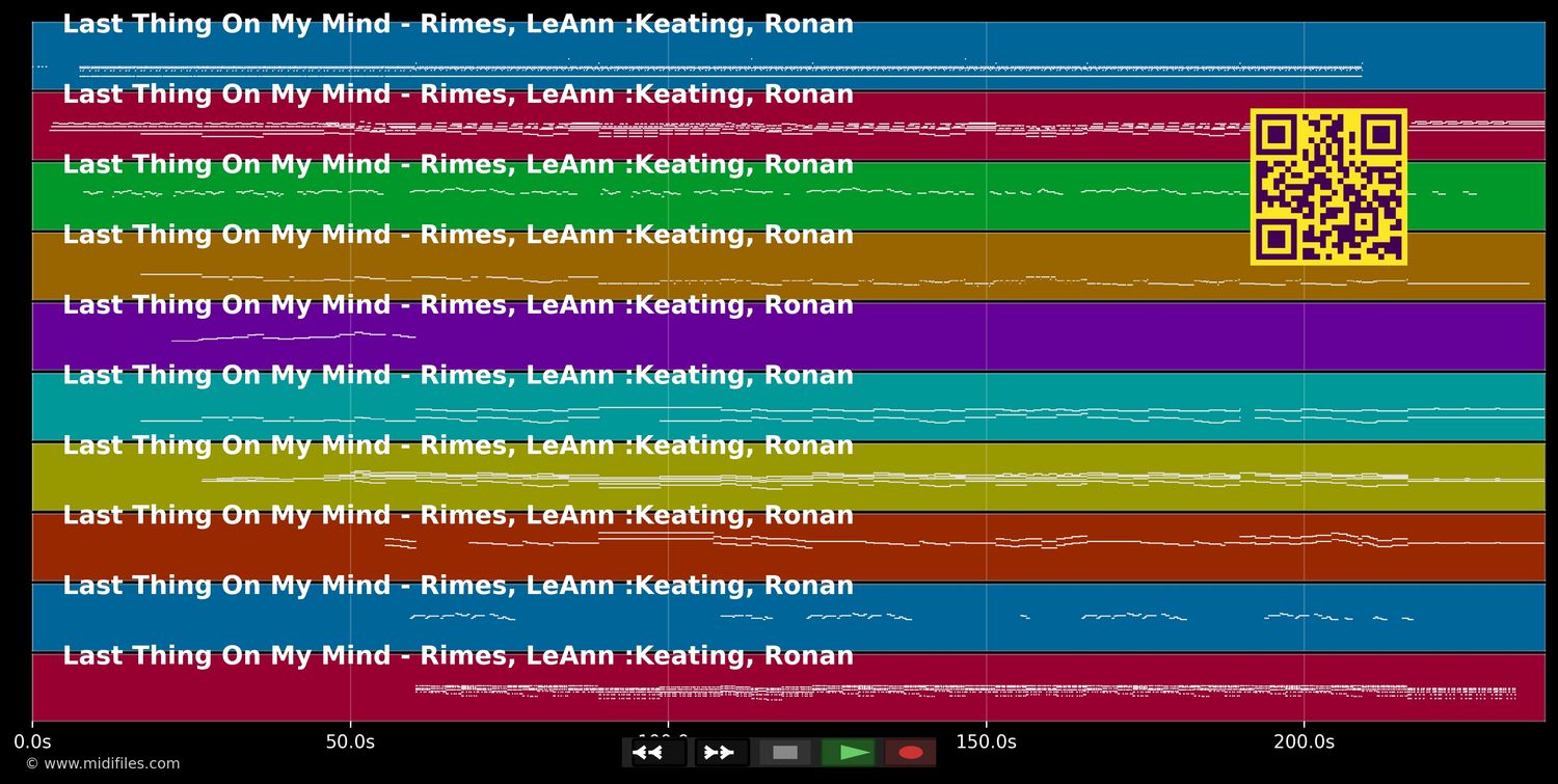 Last Thing On My Mind - Rimes LeAnn &amp; Keating Ronan (MIDI individual tracks)