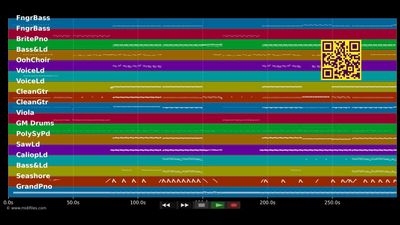 Lay Me Down - Avicii (MIDI individual tracks)