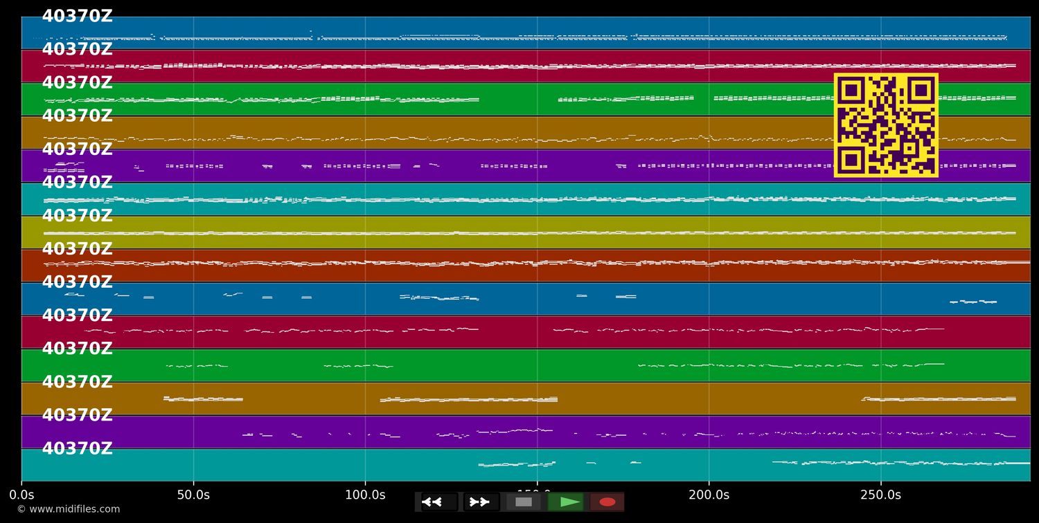 White Rhythm And Blues (Album Version) - Souther, JD (MIDI individual tracks)