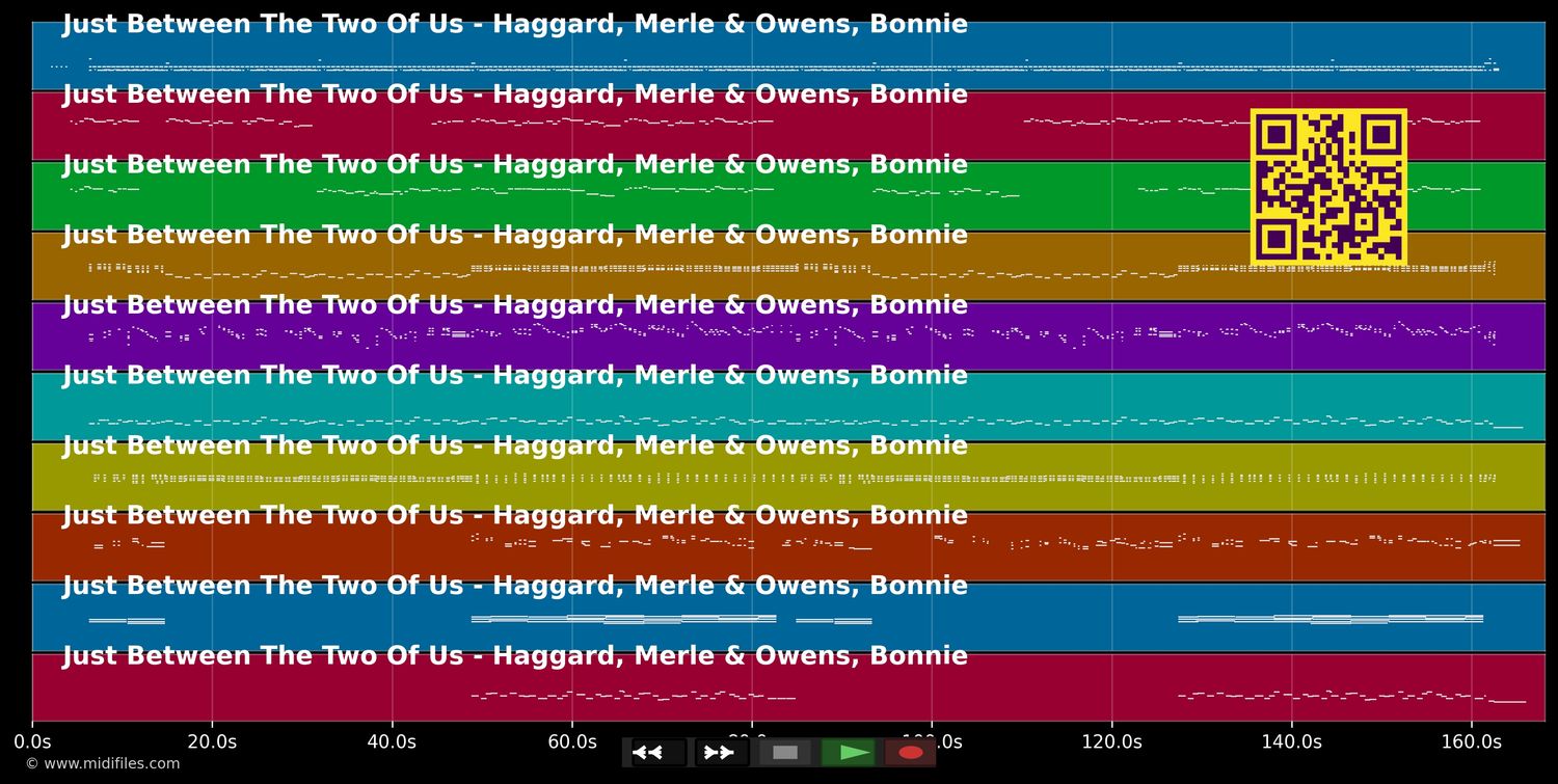 Just Between The Two Of Us - Haggard Merle &amp; Owens Bonnie (MIDI individual tracks)