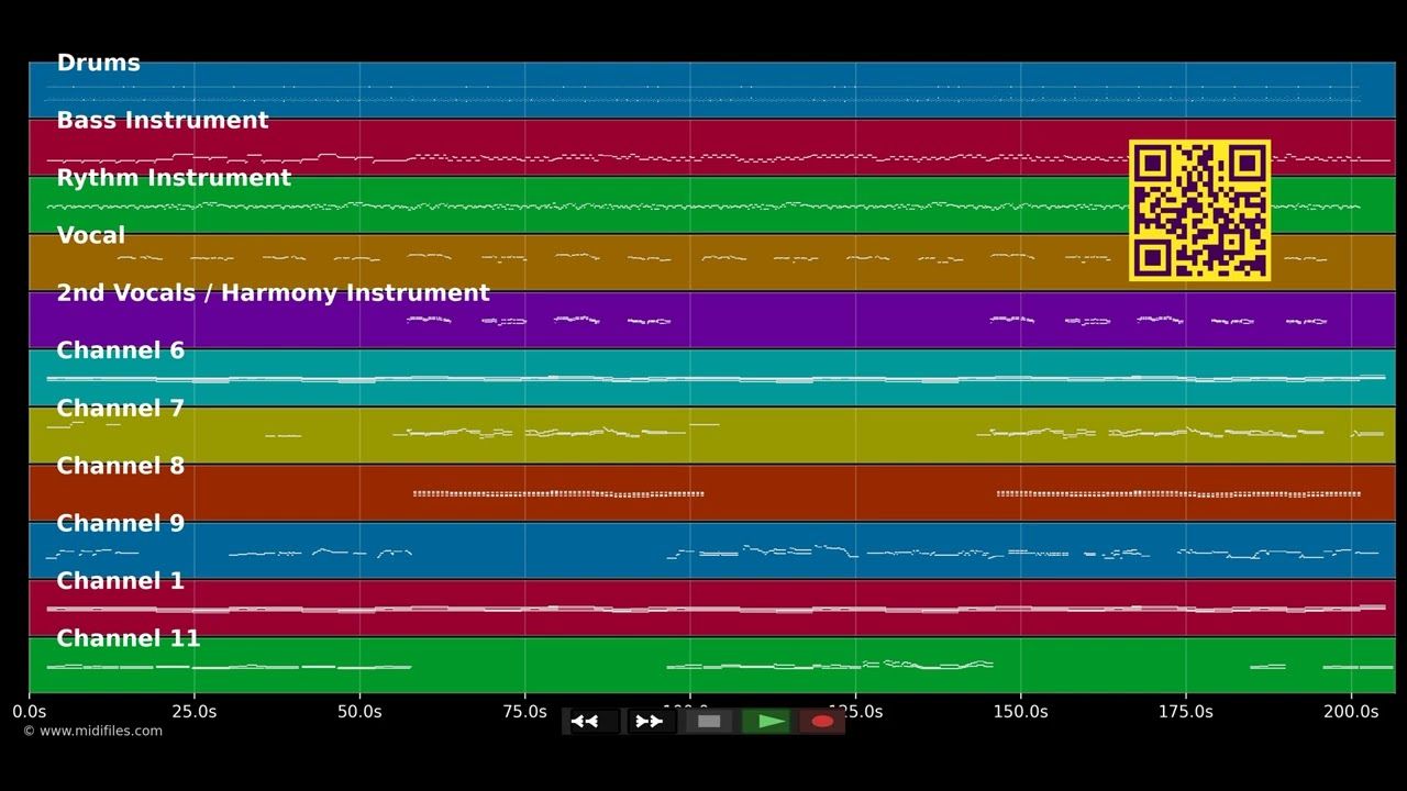 Another Song I Had To Write - Jacob Lyda (MIDI individual tracks)