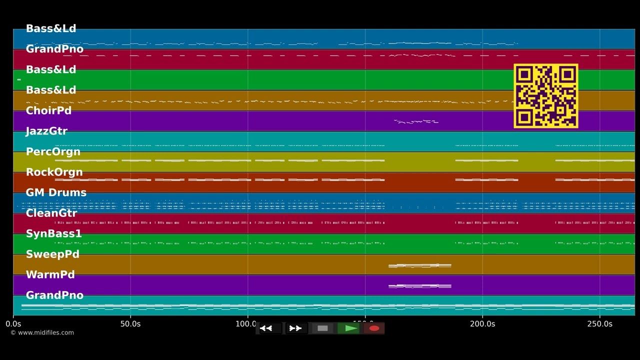 Hotline Bling - Drake (MIDI individual tracks)