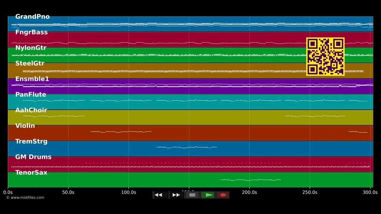 Belle et Sébastien (Cover flûte) - Daniel White (MIDI individual tracks)