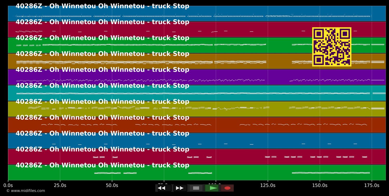 Oh Winnetou, oh Winnetou - Truck Stop (MIDI individual tracks)