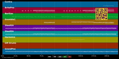 Hurt - Johnny Cash (MIDI GM individual tracks)