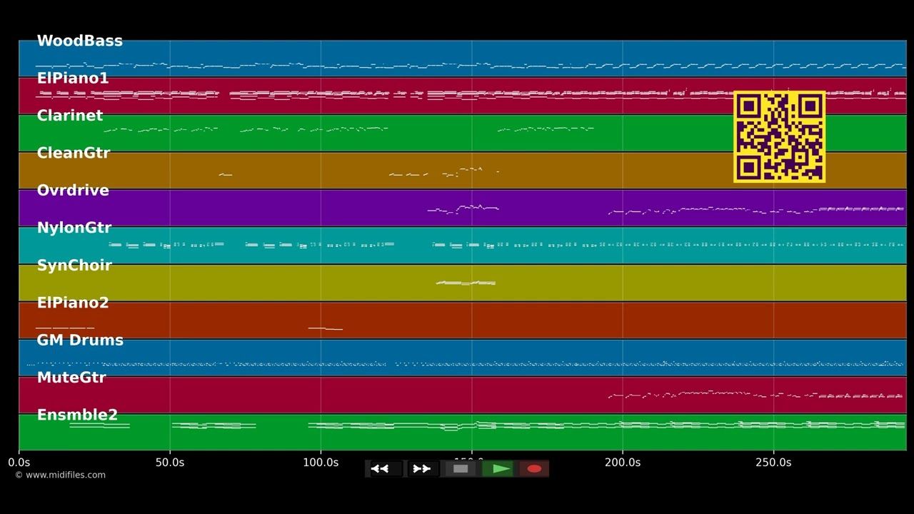 I Can't Tell You Why - Eagles (MIDI individual tracks)