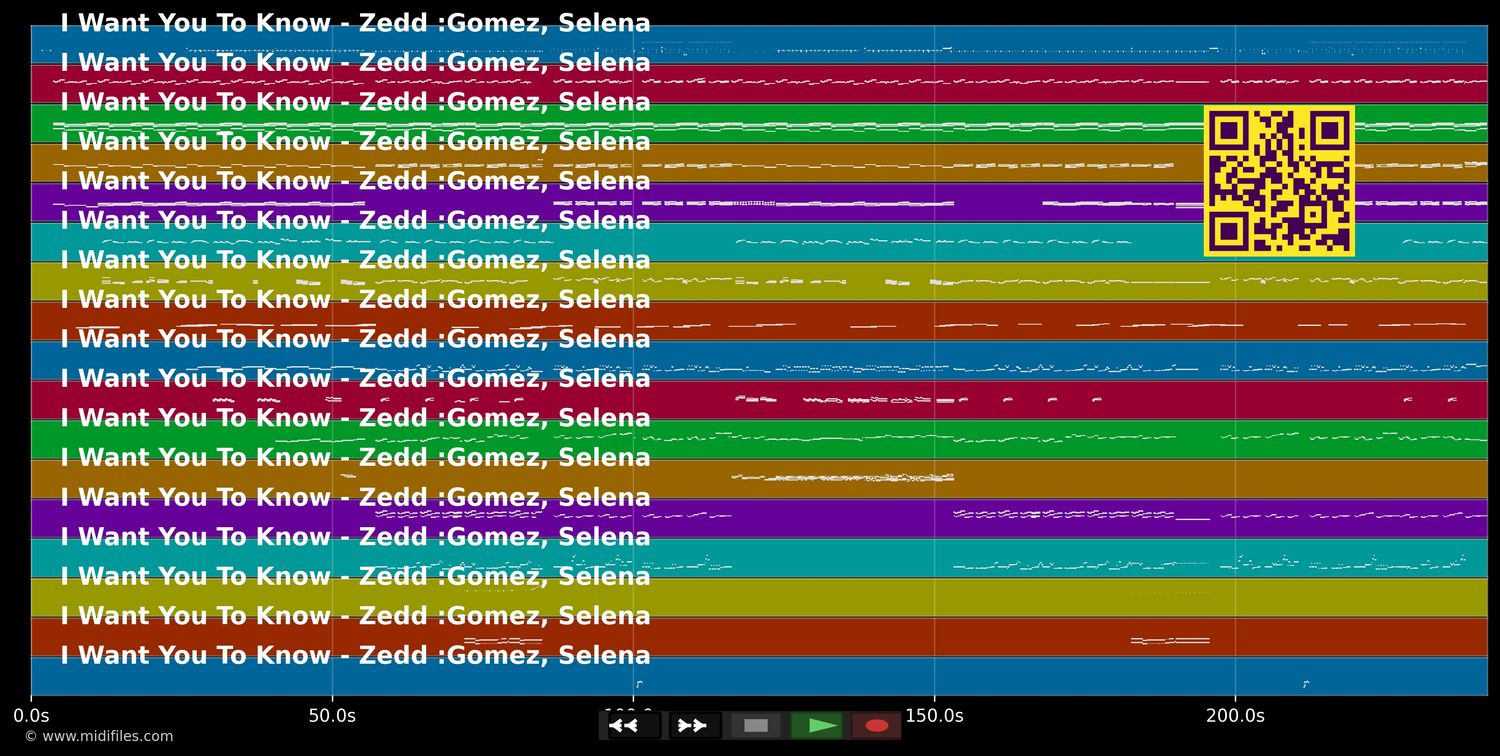 I Want You To Know - Zedd feat. Selena Gomez (MIDI individual tracks)