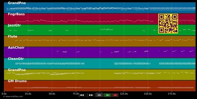 Where You Lead - Carole King (MIDI individual tracks)