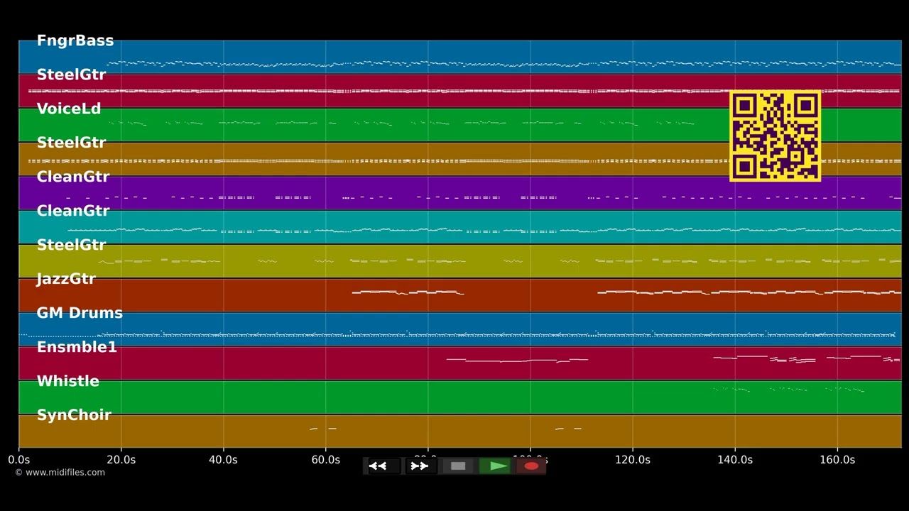 Sunflower - Glen Campbell (MIDI individual tracks)