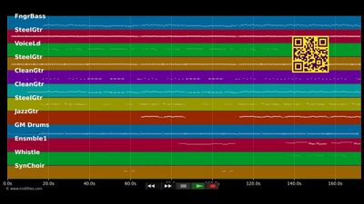 Sunflower - Glen Campbell (MIDI individual tracks)