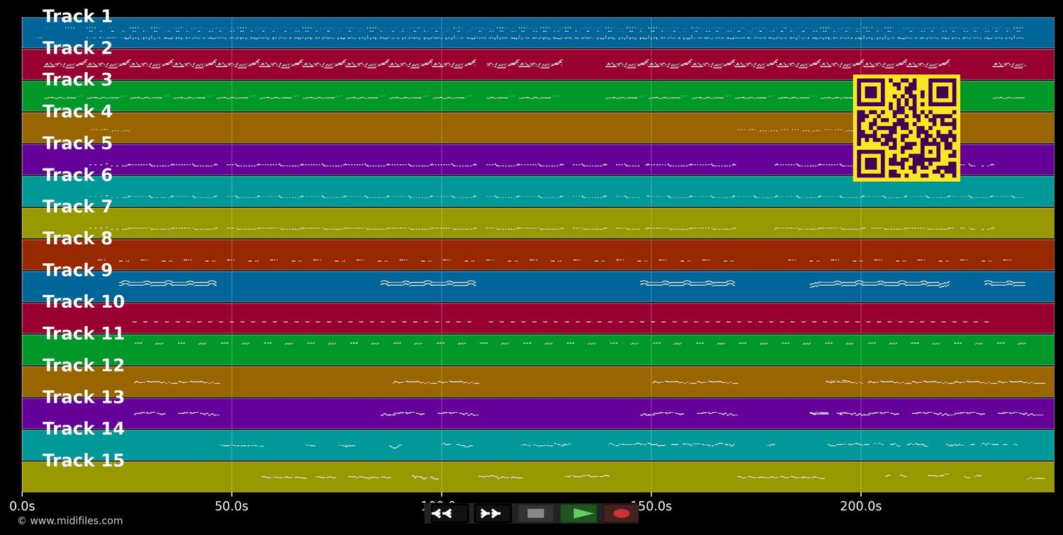 To The Tonga - James Last (MIDI individual tracks)