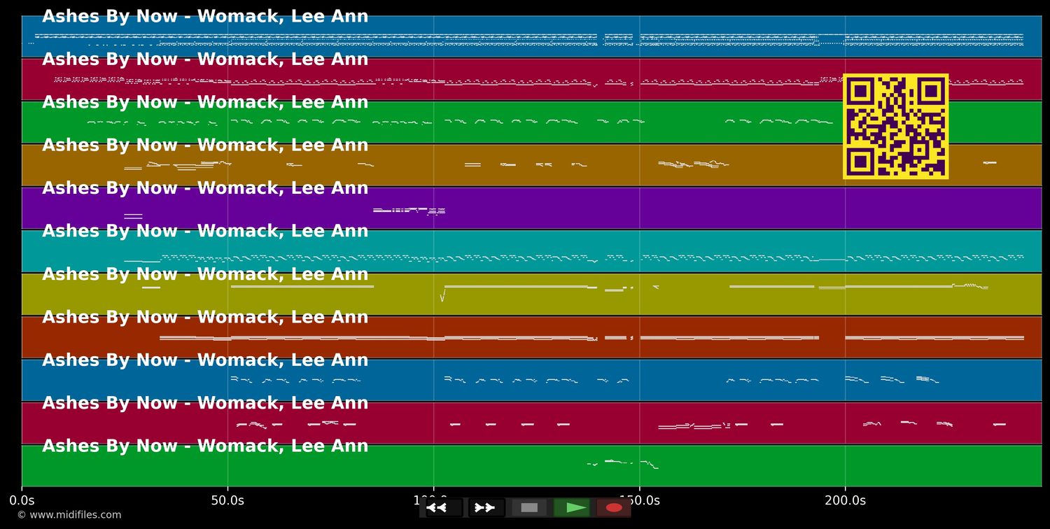 Ashes By Now - Lee Ann Womack (MIDI individual tracks)