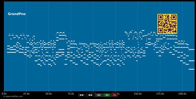 Mighty to Save - Piano version (MIDI individual tracks)
