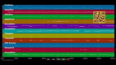 Ton Nom - Salvatore  Adamo (MIDI individual tracks)