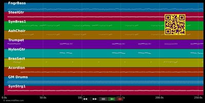 Red Hot Salsa - Dave Sheriff (MIDI individual tracks)