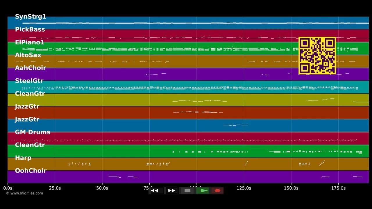 Natural High - Merle Haggard (MIDI individual tracks)