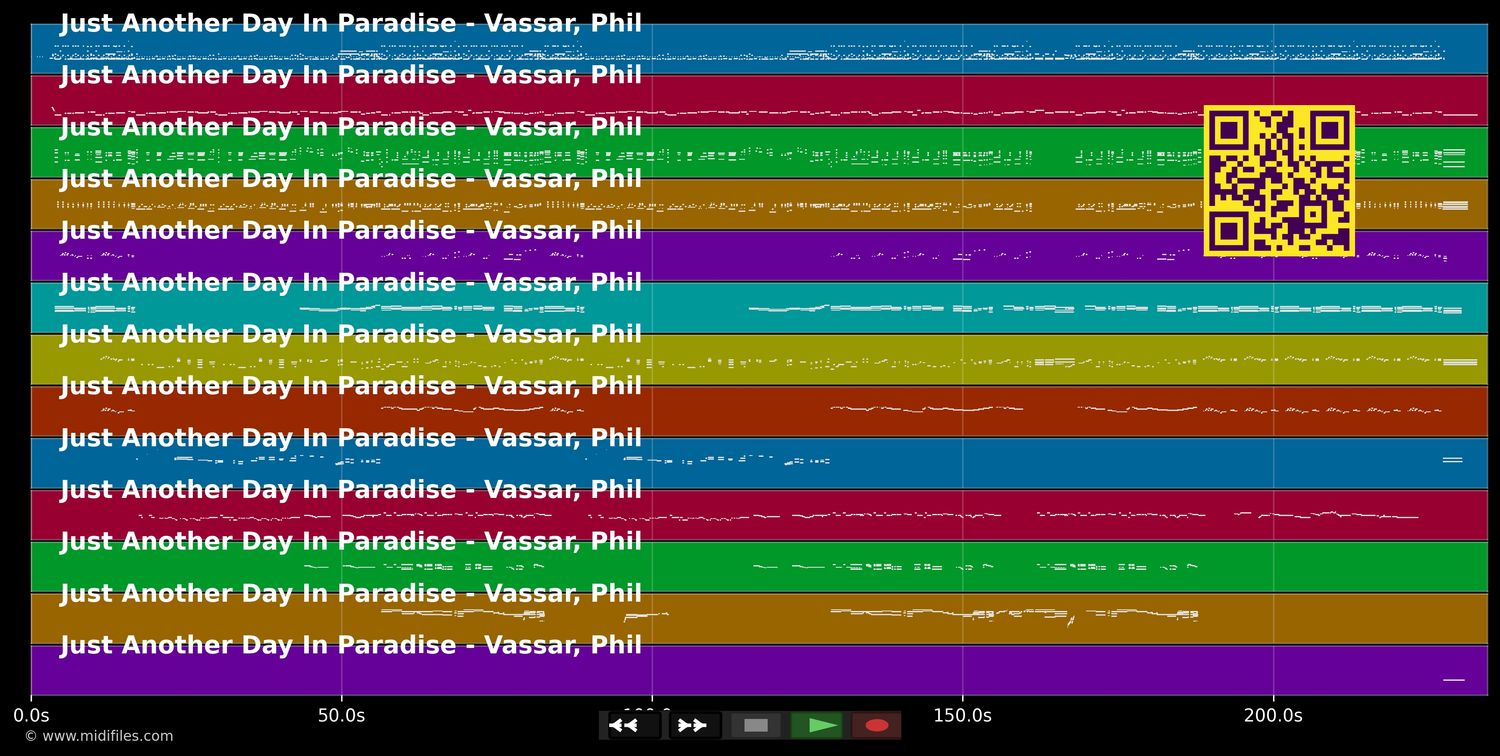 Just Another Day In Paradise - Phil Vassar (MIDI individual tracks)