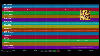 Jackson - Johnny Cash &amp; June Carter (MIDI individual tracks)