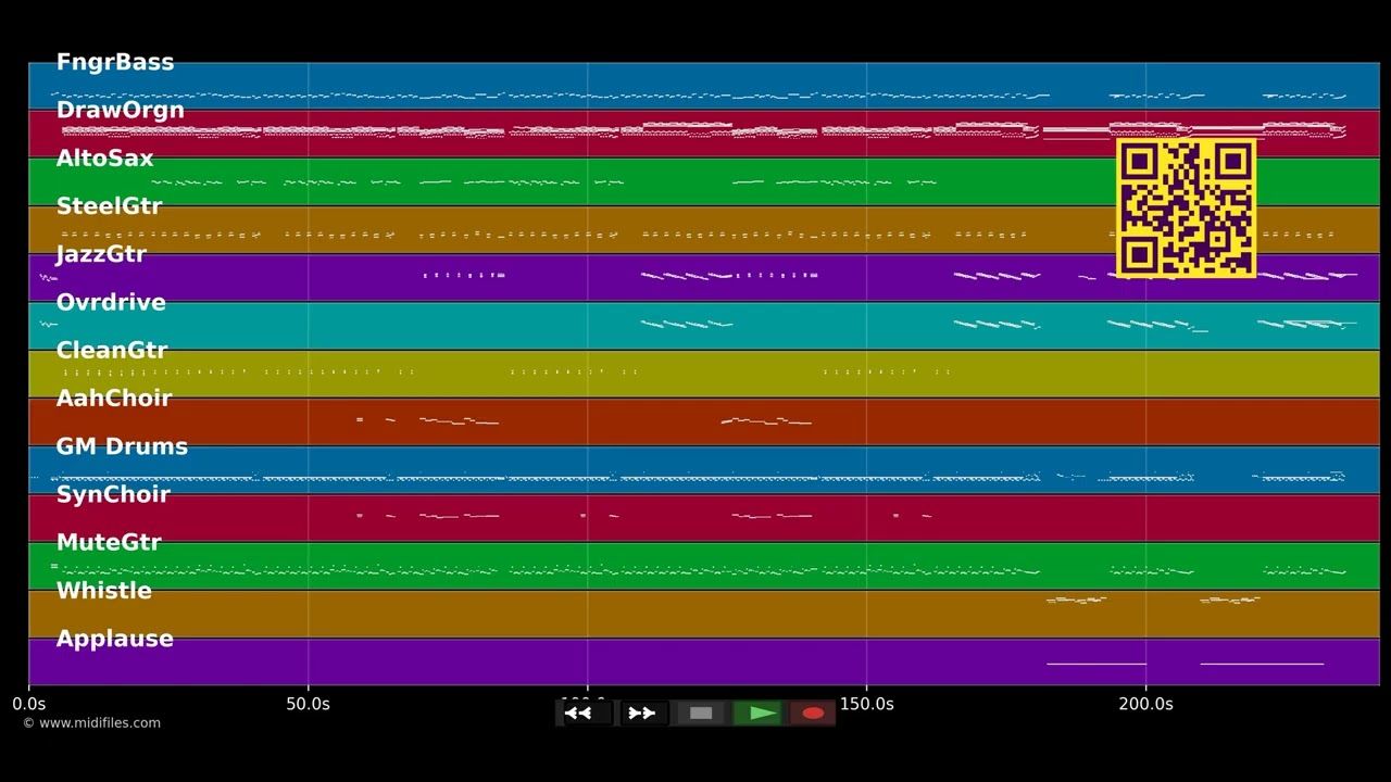 I Can Help - Billy Swan (MIDI individual tracks)