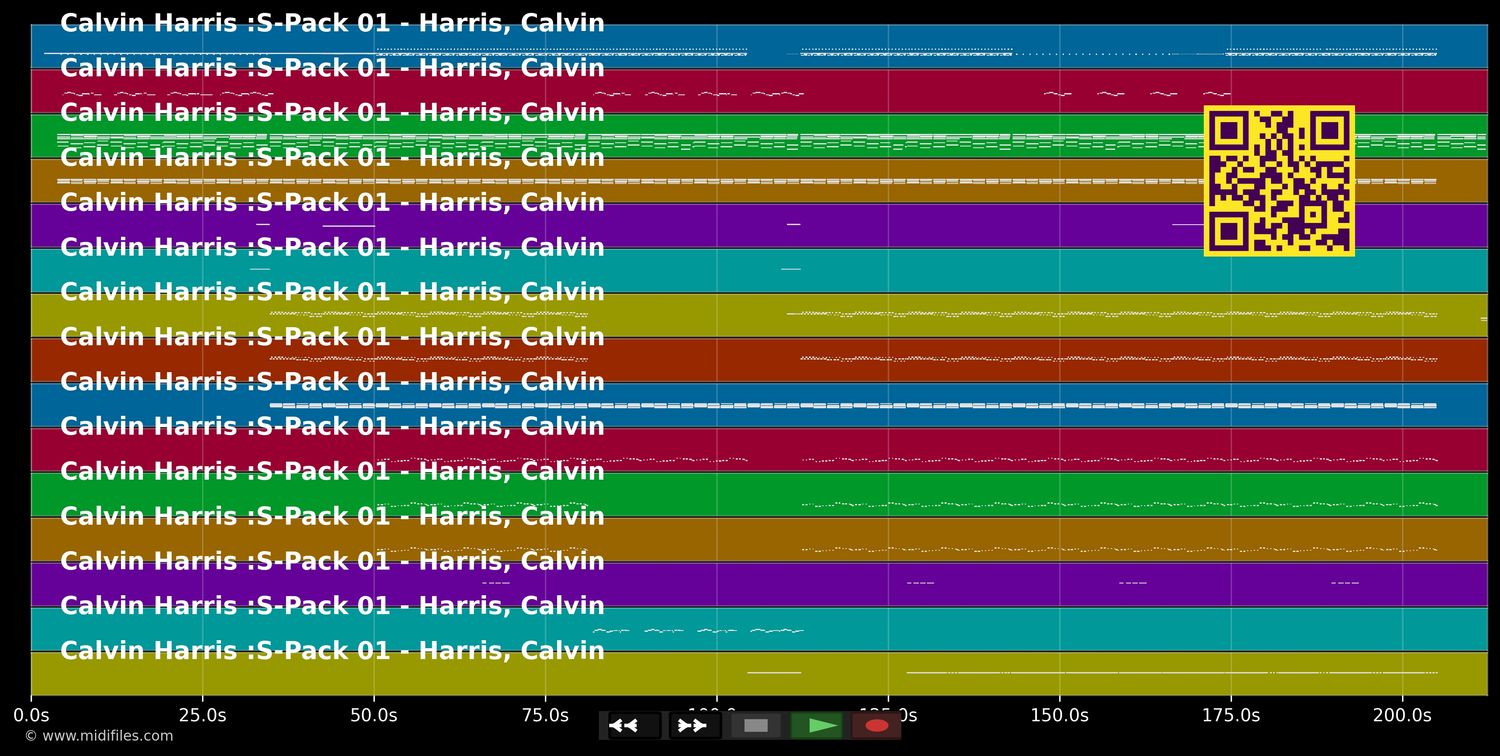 Feel So Close - Calvin Harris (MIDI individual tracks)