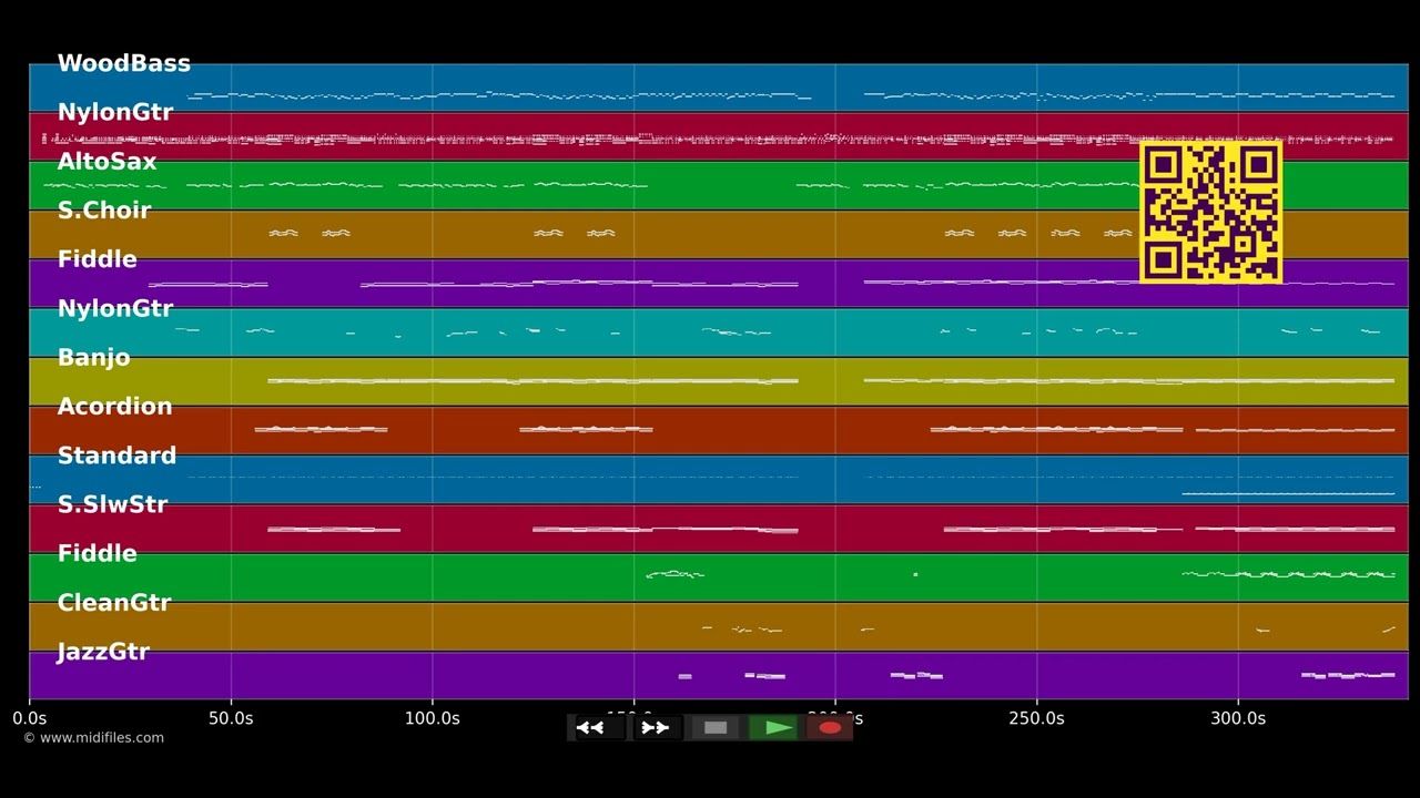 Travelin' Soldier - Dixie Chicks (MIDI individual tracks)