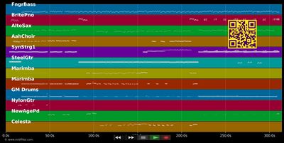 Engelbert Medley 01 - Engelbert (MIDI individual tracks)