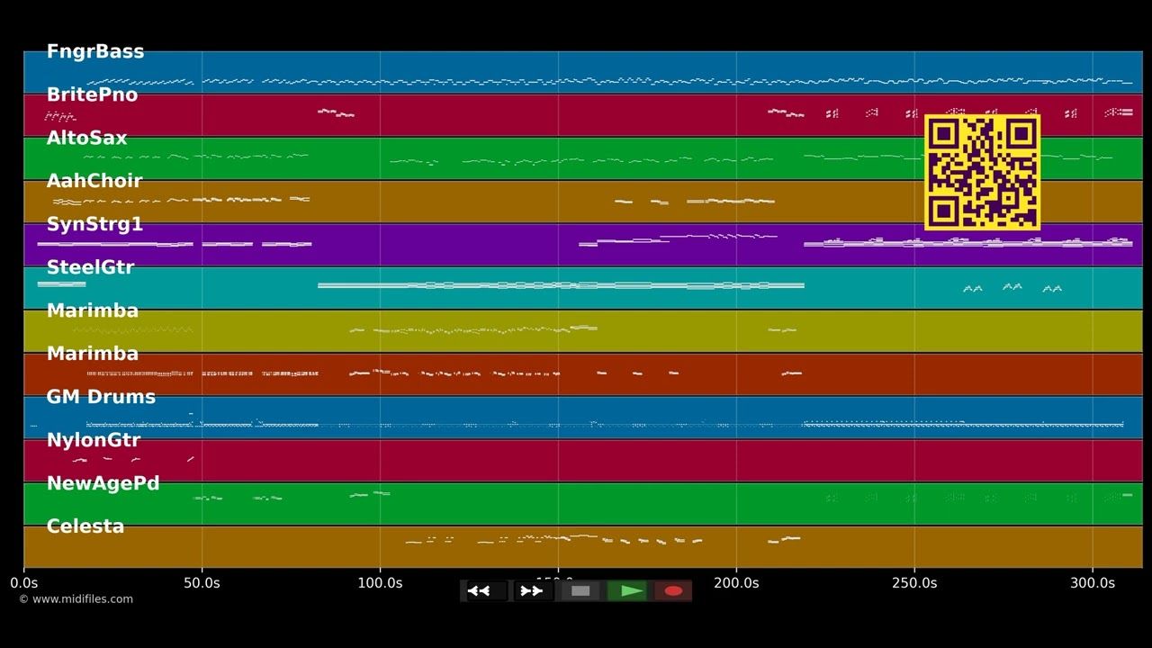 Engelbert Medley 01 - Engelbert (MIDI individual tracks)