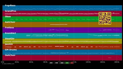 Help Me Make It Through The Night  - Tammy Wynette (MIDI individual tracks)