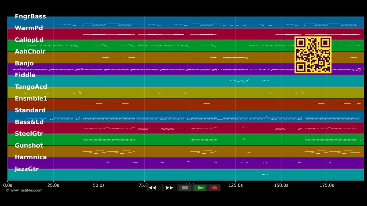 God Bless America - EAV (MIDI individual tracks)