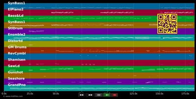 Euphoria - Loreen (MIDI individual tracks)