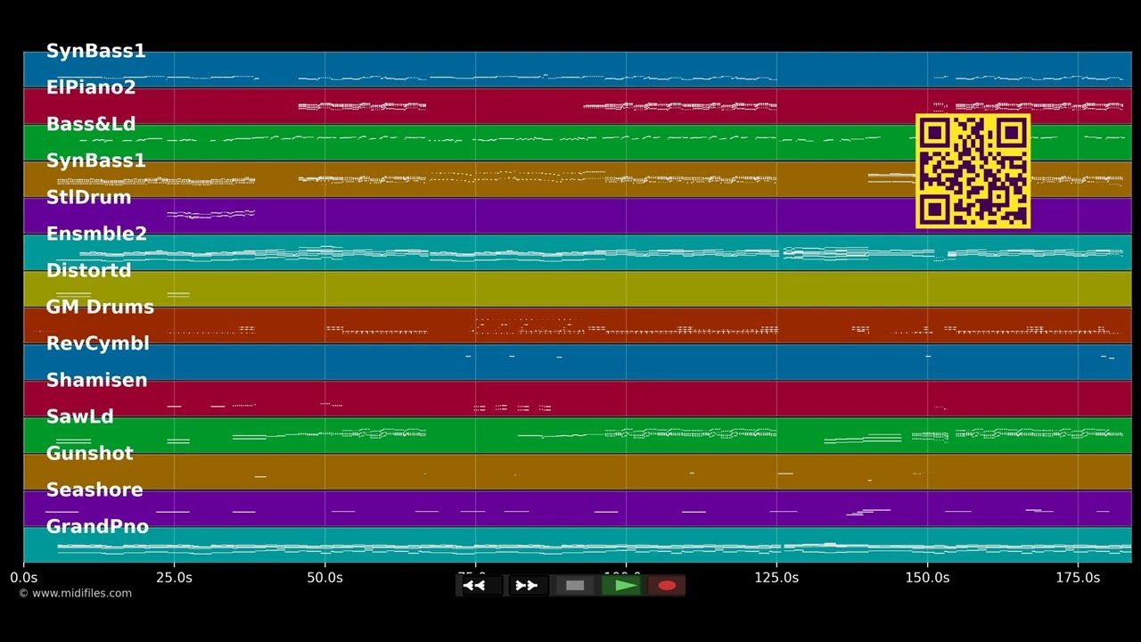 Euphoria - Loreen (MIDI individual tracks)