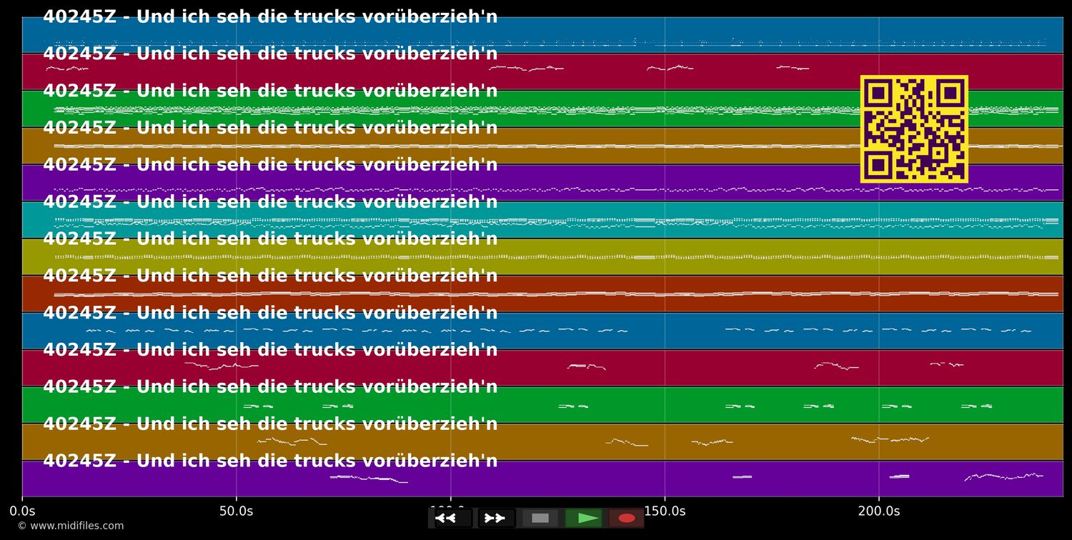 Und ich seh die Trucks vorüberzieh'n - Tom Astor (MIDI individual tracks)