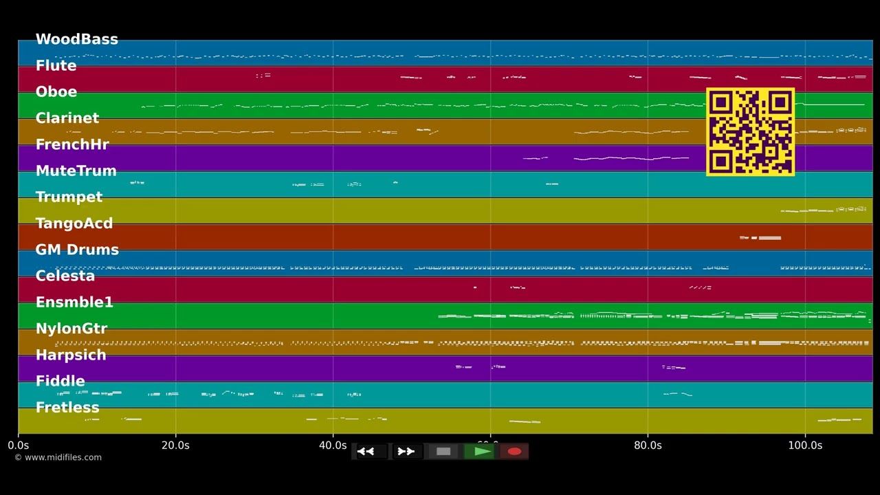 Unsere Farm - Corinna May (MIDI individual tracks)