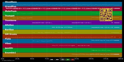 Mitternachts-Blues - Bert Kaempfert (MIDI GM individual tracks)