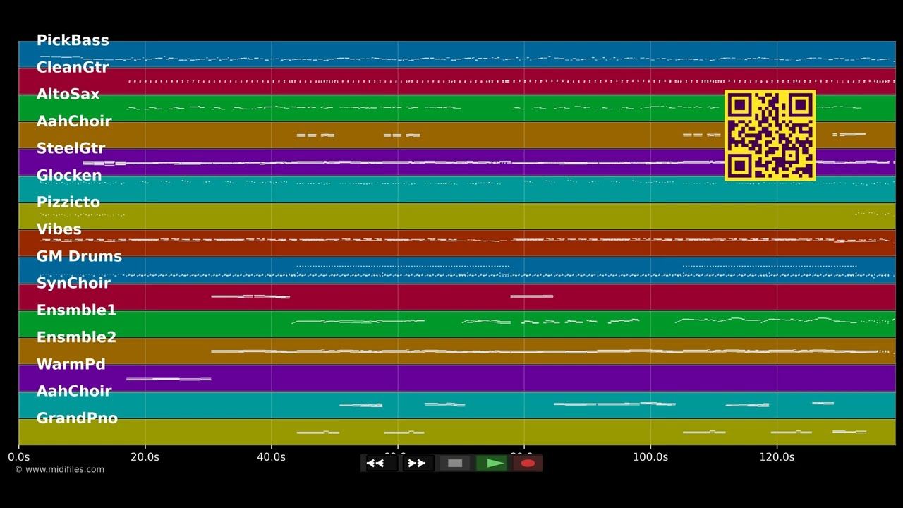 Jingle Bells - Dean Martin (MIDI individual tracks)