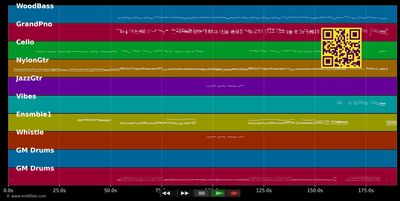 Dream A Little Dream - Michael Bublé (MIDI individual tracks)