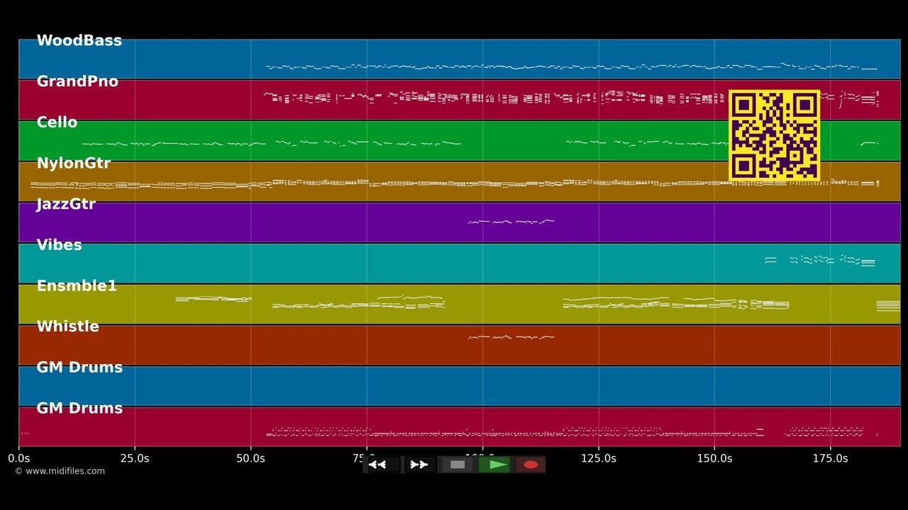 Dream A Little Dream - Michael Bublé (MIDI individual tracks)