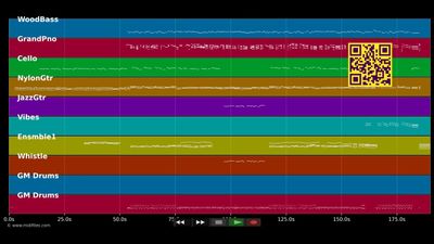 Dream A Little Dream - Michael Bublé (MIDI individual tracks)