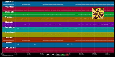 Fire of love - Earth, Wind &amp; Fire (MIDI GM individual tracks)