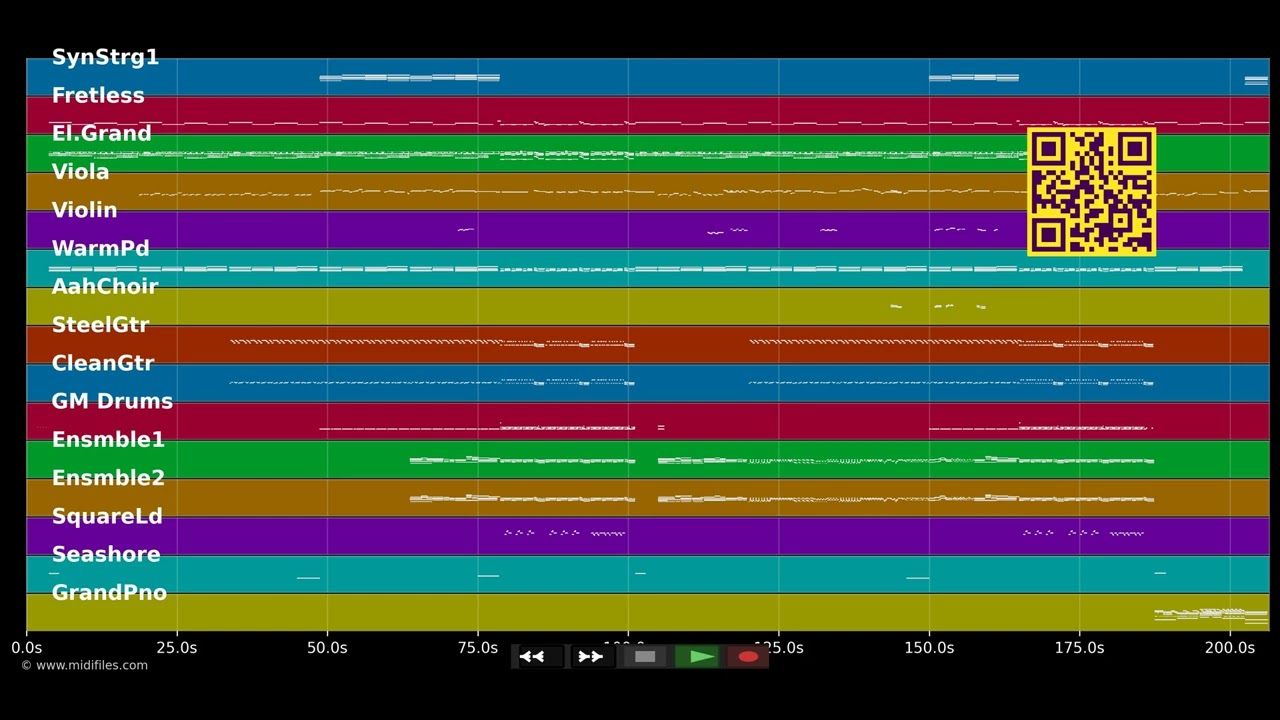 Without You - Guetta David &amp; Usher (MIDI individual tracks)