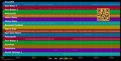 Million Voices (Radio Edit) - Otto Knows (MIDI individual tracks)