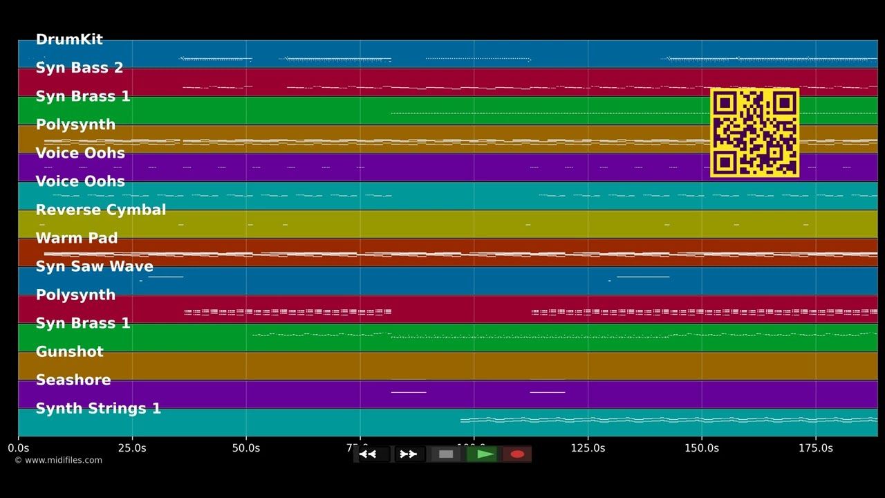 Million Voices (Radio Edit) - Otto Knows (MIDI individual tracks)