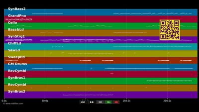 House Of The Rising Sun - Secret Tunes (MIDI individual tracks)
