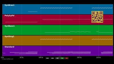 Hyper Hyper - Scooter (MIDI individual tracks)