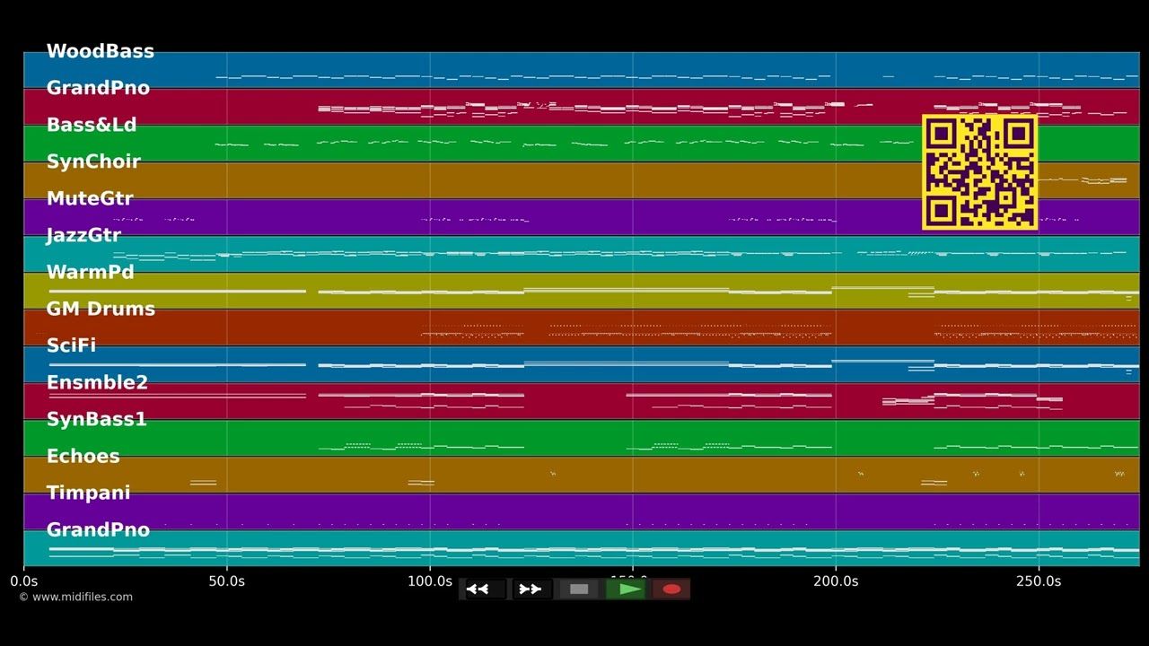 Strong :LP - London Grammar (MIDI individual tracks)