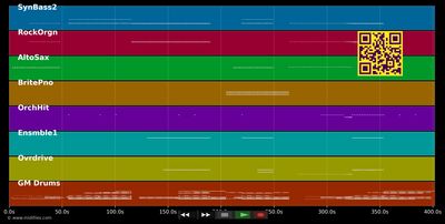 Sex On The Streets - Pizzaman (MIDI individual tracks)