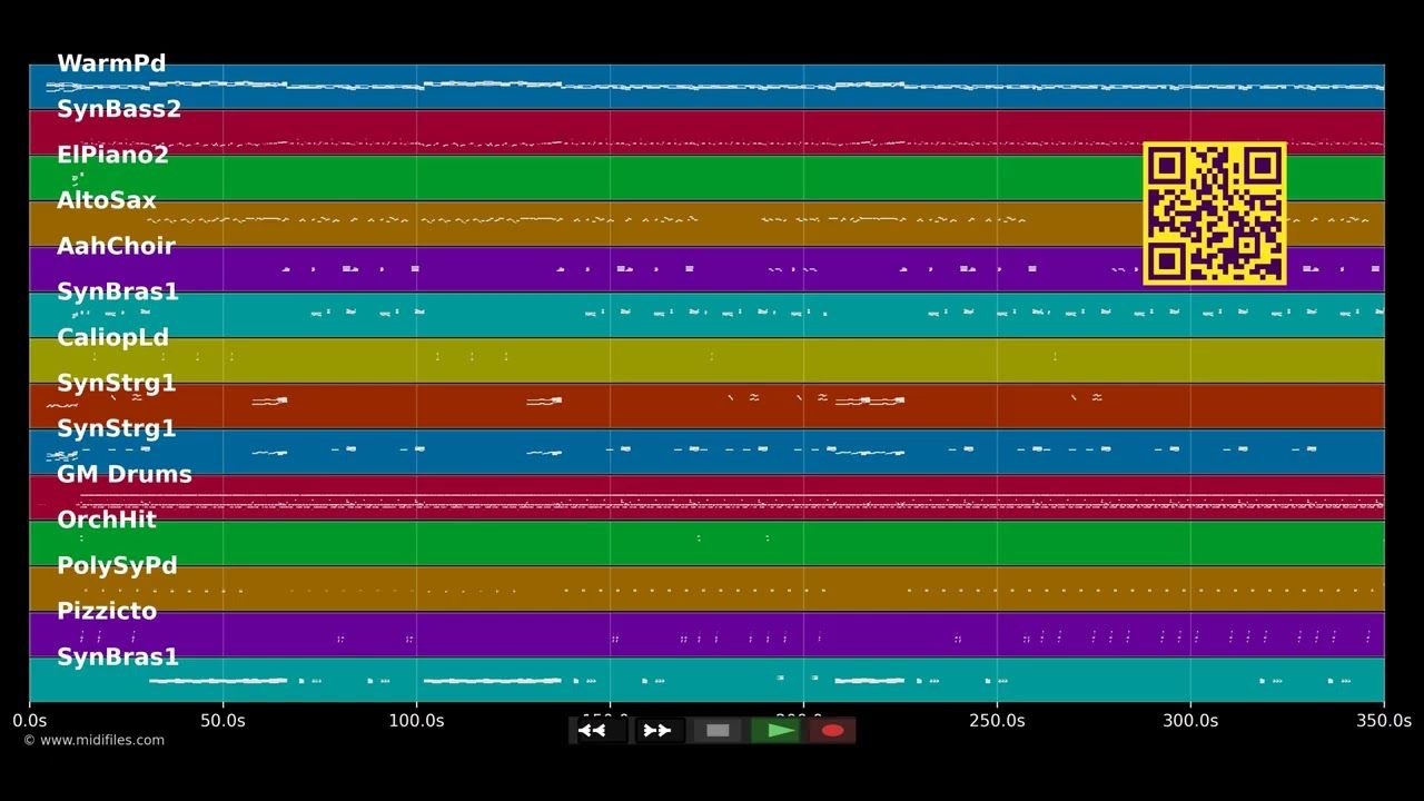 Roses Are Red - Mac Band (MIDI individual tracks)