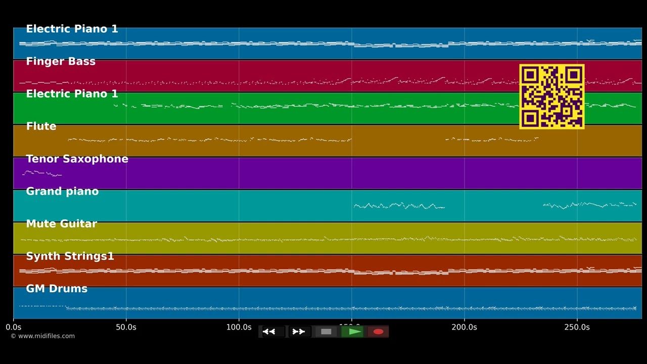 I will survive - Nils Landgren (MIDI individual tracks)