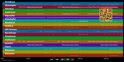 A Light That Never Comes - Steve Linkin Park :Aoki (MIDI GM individual tracks)